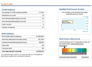 credit-report